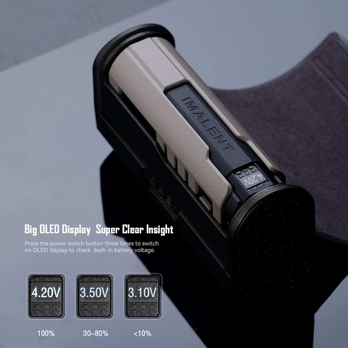 IMALENT LD35 EDC Flashlight 1200 Lumens with Type-C Charging Box, Powered by Rechargeable Battery, Waterproof for Camping, Emergencies, and Outdoors survival supplies