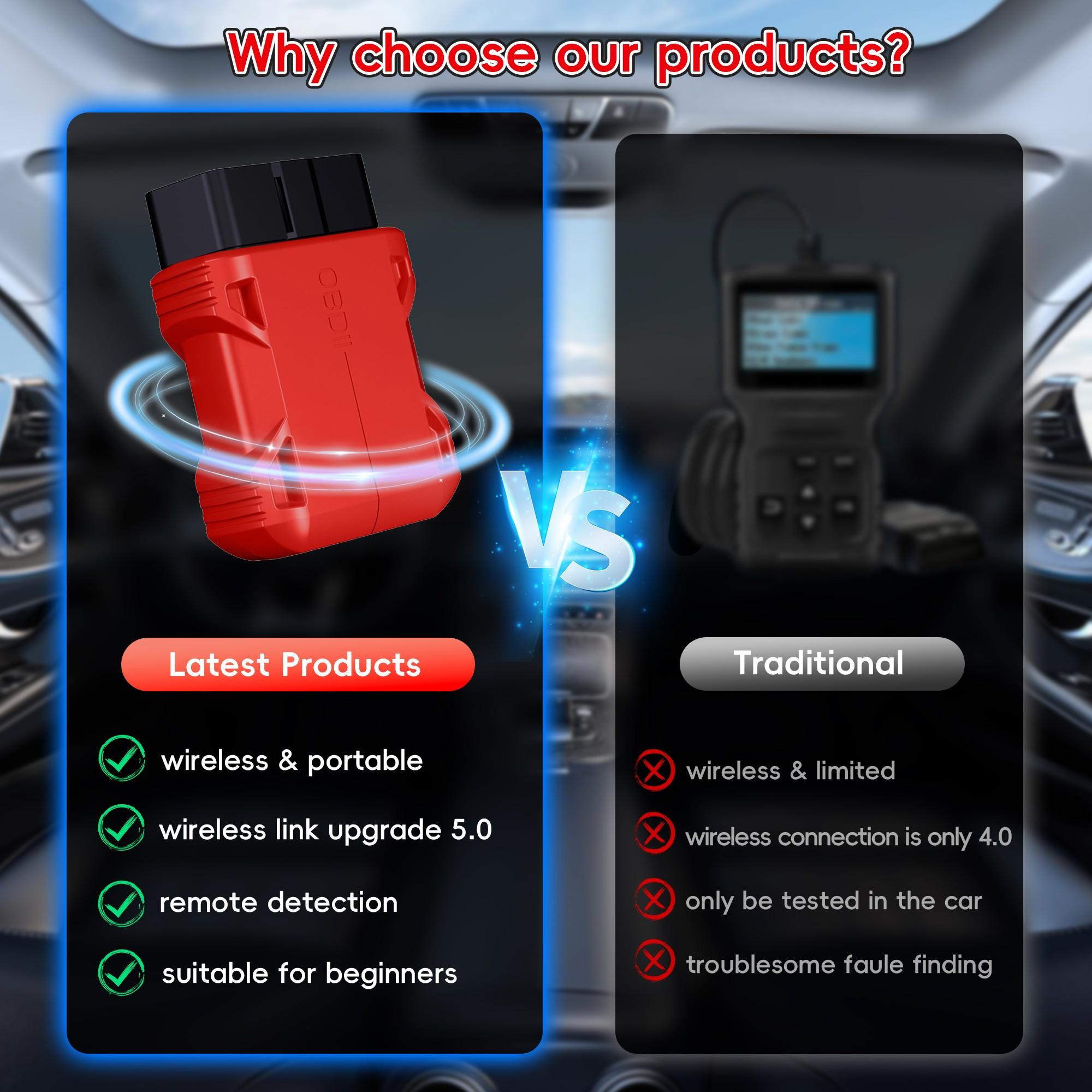 Obd2 Bluetooth-compatible Scanner Full System Car Diagnostic Tool, Code Reader for Vehicles Since 1996, Plastic Enclosure, No Ca Prop 65 Warning