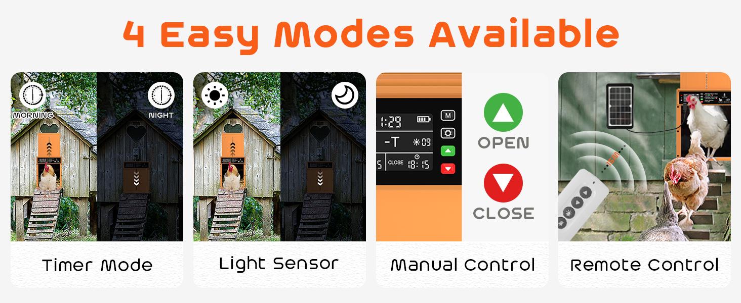 With Timer & Light Sensor Solar Powered Automatic Chicken Door, Anti-Pinch, Durable Aluminum, Charge with Solar Panel & USB - Orange coop