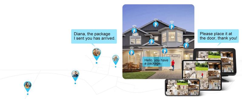 Smart Camera, Wired 1080p Pan Tilt Zoom (PTZ), 360 Degree Motion Tracking, Dog/Cat/Pets/Baby/Security System, Color Night Vision, Indoor/Outdoor IP65-Rated, WiFi, 2-Way Audio, Alexa & Google Assistant, LED Blink, App Smart Camera, Wired 1080p Pan Tilt Zoom (PTZ), 360 Degree Motion Tracking, Dog/Cat/Pets/Baby/Security System, Color Night Vision, Indoor/Outdoor IP65-Rated, WiFi, 2-Way Audio, Alexa & Google Assistant, LED Blink, App