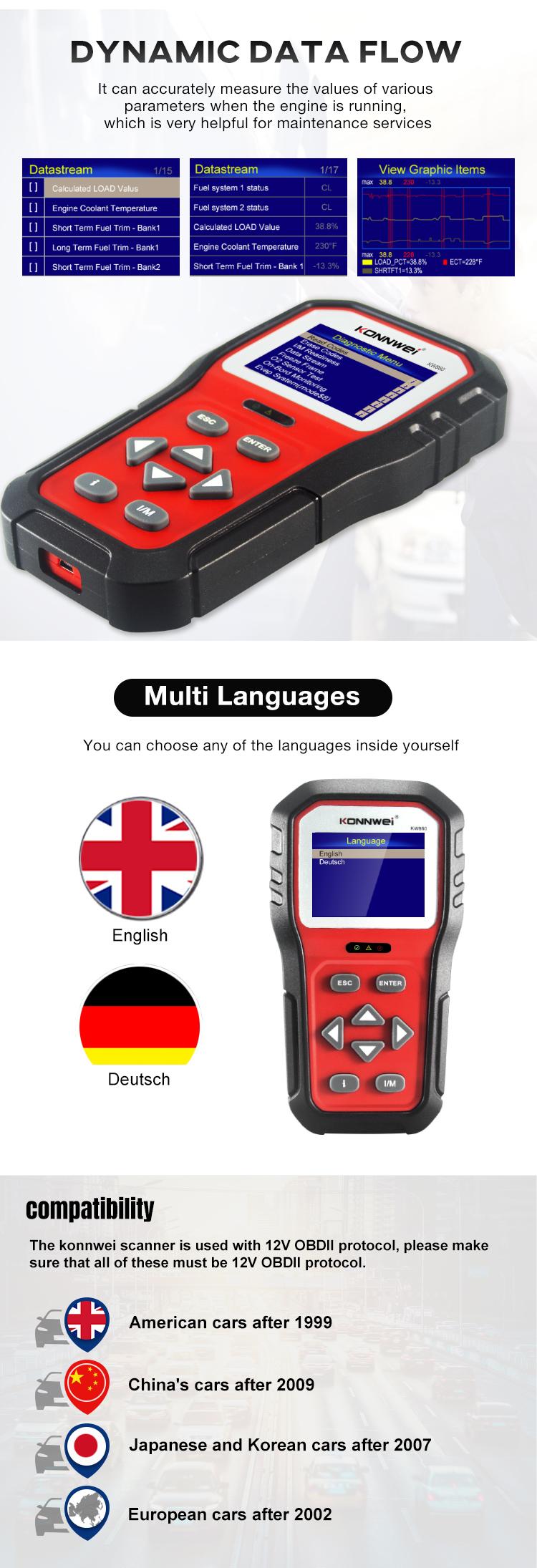 KONNWEI KW860 Unique OBD2 Scanner Code Reader, OBD2 Car Diagnostic Tool, Engine Fault Diagnosis, Can Scan Instrument with I/m Preparedness