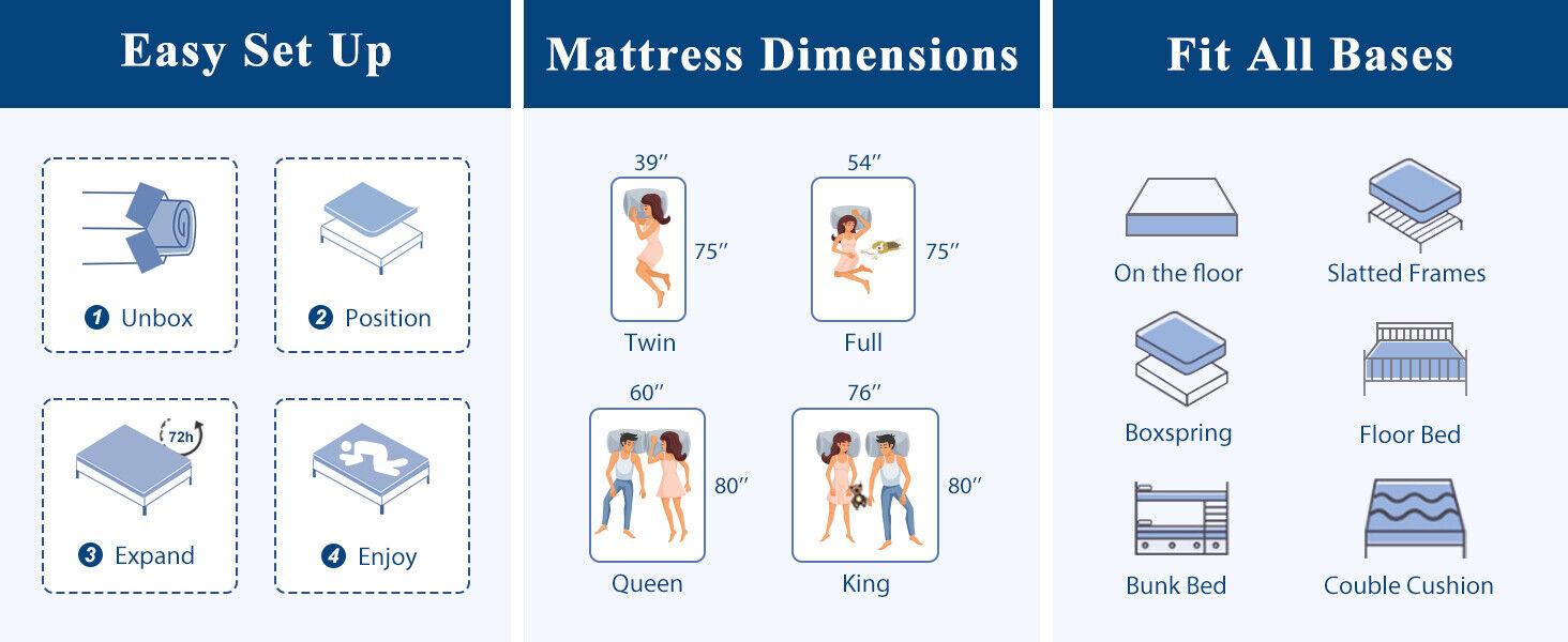 14”-Inch Twin，Full，Queen，King，Luxury Hybrid Mattress -Memory Foamand Individual Pocket Springs for UltimateComfort and Support -Perfect for Family Roomsand Hotels in