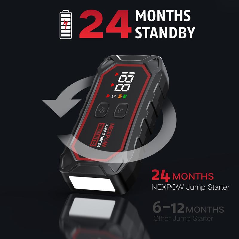 NEXPOW Car Jump Starter, 2000A Peak Car Jumper Starter Battery Pack for Up to 8.0L Gas & 6.0L Diesel Engines, 12V Portable Jump Box with 3 Modes Flashlight and Jumper Cable