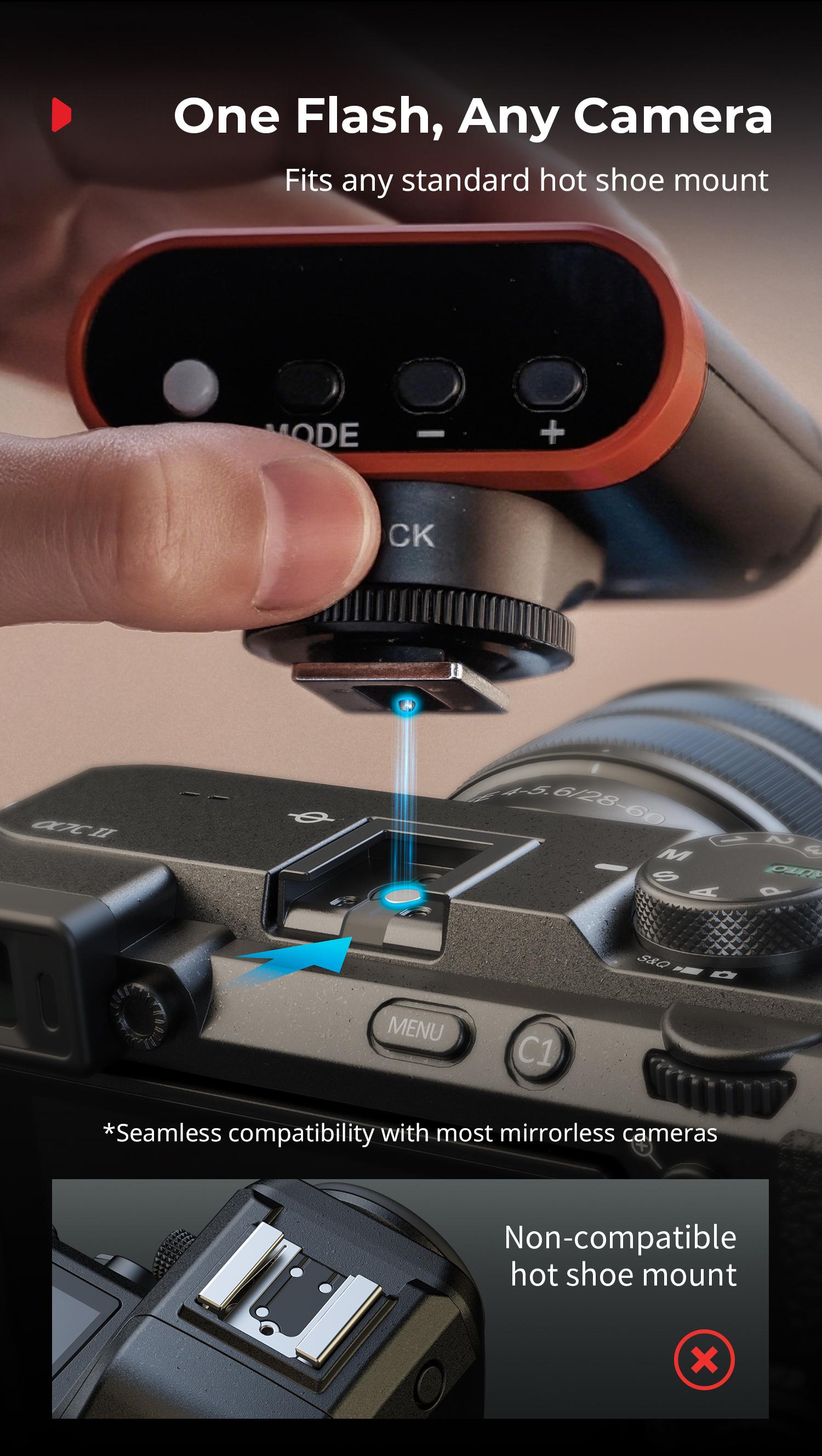 SmallRig RS20 Mini Camera Flash for Canon for Sony, GN12 Speedlite Flash for Camera with 2000mAh Battery OLED Screen, 8 Levels 500 Full-Power Flashes/1.8s Recycle/6500K, A/M Mode 1/1-1/128-5374