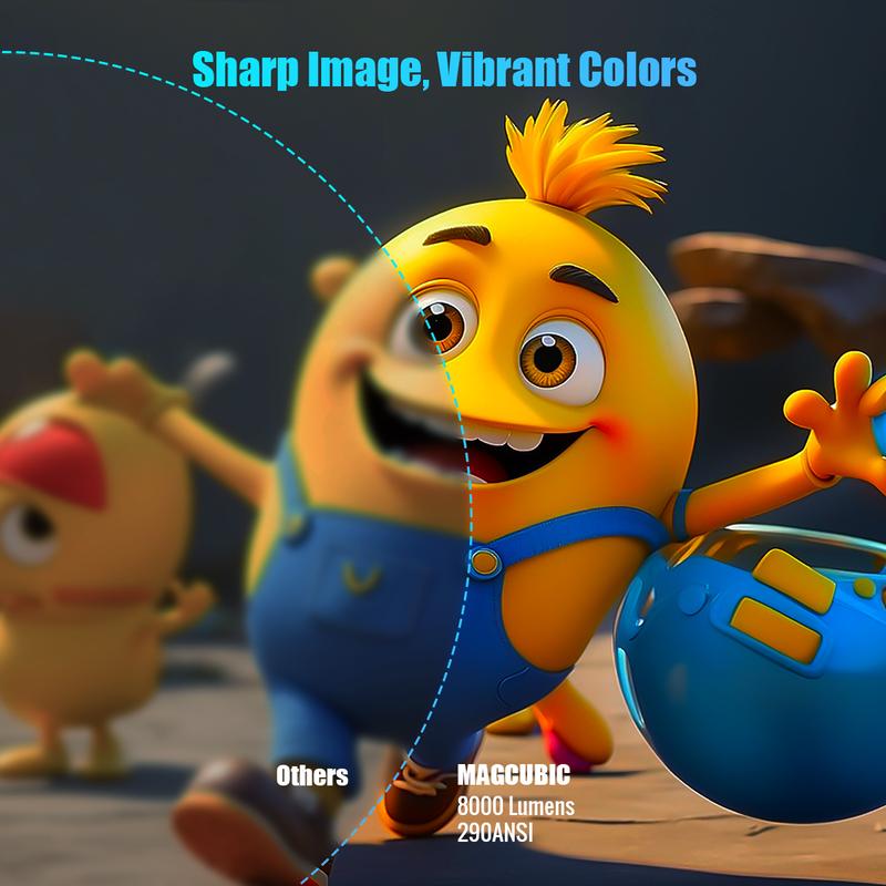 [US Warehouse] Magcubic HY300Pro+ Projector 0.8:1 Short Projection Throw Ratio Android 14 Allwinner H726 8K 4K Videosource Supported  Native 1280*720P 290ANSI WIFI6 BT5.4 Built-in Speaker Home Cinema Portable Smart Upgraded HY300Pro Mini