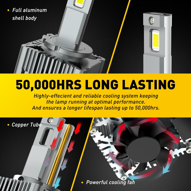 AUXITO D1S D1R D2S D2R D3S D3R Bulbs, 24000Lumens 120W 6000K White 500% Brightness, Xenon HID Replacement Lights, Plug and Play Fog Light Bulbs, Pack of 2