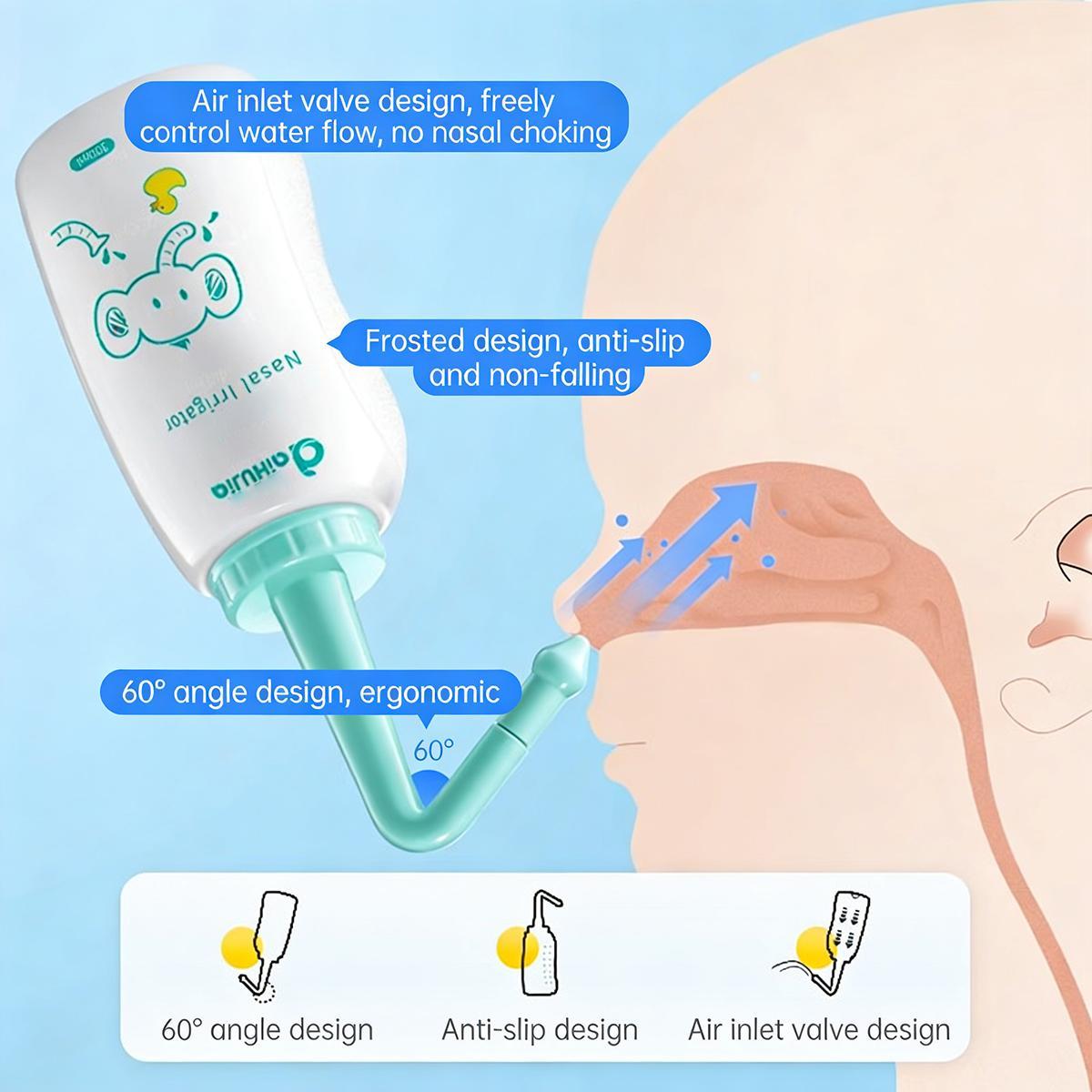 300ml Neti Pot Sinus Rinse Bottle, Pressure Nasal Irrigation Wash Sinus Rinsing Bottle,Cartoon elephant pattern, Single hole and 3-hole nasal irrigation device, Nose Cleaner, Manual Nasal Washer,for Daily Nasal Hygiene, Allergy,Sinus Congestion