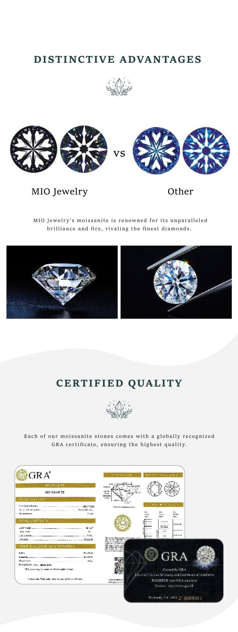 MOI MART 2CT Round Cut Synthetic Moissanite Ring, Engagement Bridal Jewelry Eternity in s925 sterling silver Anniversary Stackable Wedding Band