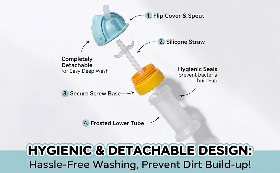 Kids Water Bottle Spout Conversion Cap with Straw Eco Reusable Universal Straw Lid Flip Top Spout Converter Spill-Proof Replacement Top (All) bamboo straws Colorful Soda Can Lids Dual-Function Tumbler Organizer Rack silicone cover dabber