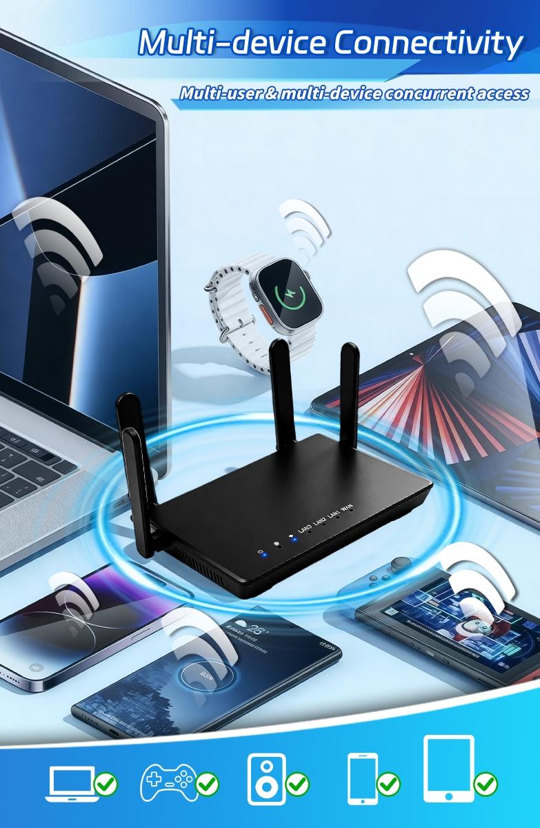 2026 WiFi Router with 4-Antenna, Whole Home Coverage up to 1,000 Sq. ft and 40 Devices, WPA2 Security, Wireless Router for Business & Gaming Computer, Easy Setup