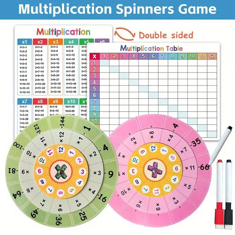 Multiplication Rotation Game, 1-12 Times Table Training Cards, Self ...