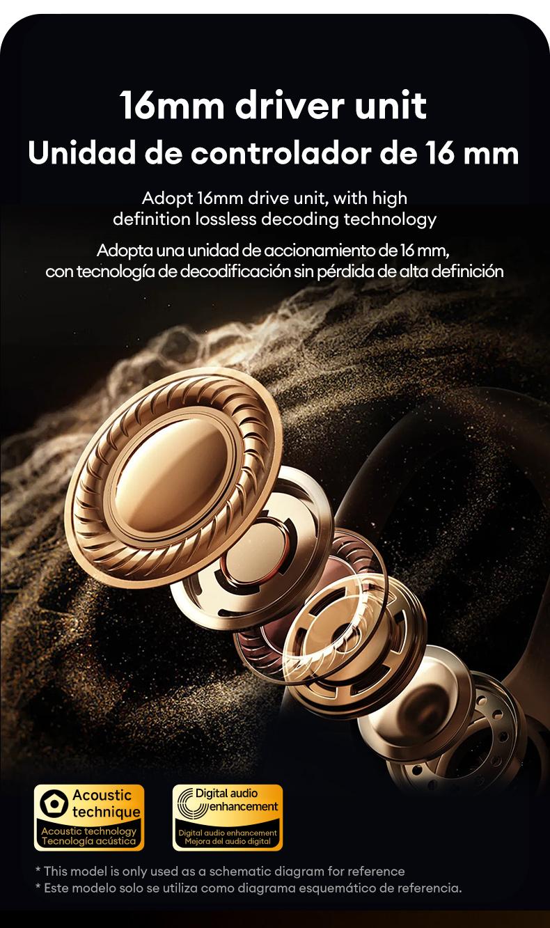 HYUNDAI OpenAir 5  Wireless Bluetooth 5.4 Earbuds High-Fidelity Robust Bass Sound Headphones, Breathable Open Ear Electronic Headset for Workout & Sports