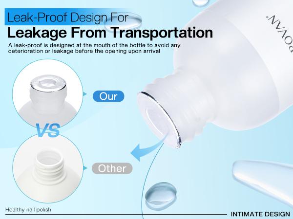 MOROVAN 2.5oz 75ml Slip Solution Kit for Poly Gel - Nail Tech Equipment with Nail Froms Anti-Stick Gel Liquid with Dual-Ended Brush 100PCS Nail Forms for Beginner MOROVAN 2.5oz 75ml Slip Solution Kit for Poly Gel - Nail Tech Equipment with Nail Froms Anti-Stick Gel Liquid with Dual-Ended Brush 100PCS Nail Forms for Beginner