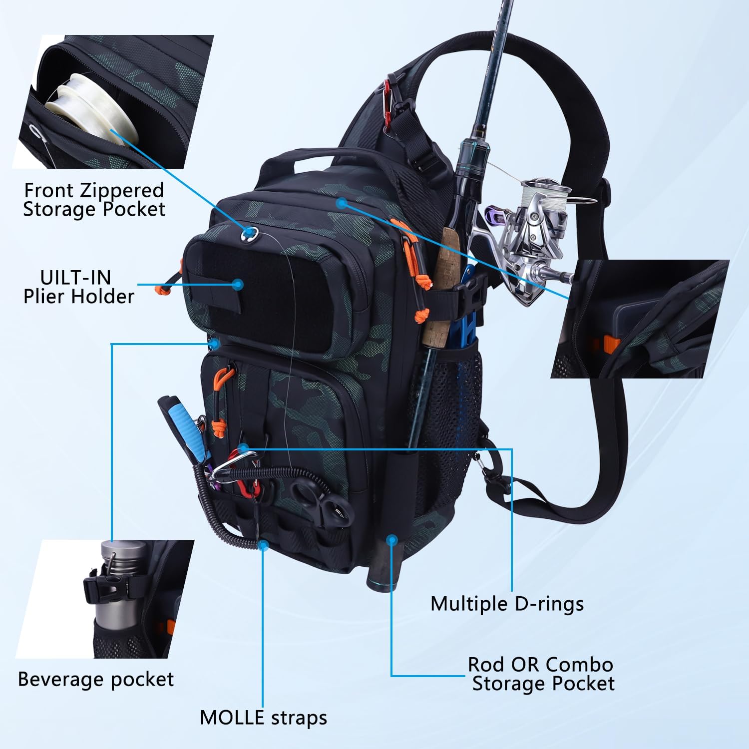 Fishing Backpack with Tackle Boxes, Fishing Bag for Fishing Gear,Fish Bag with 136 count Fishing Lures Kit,Fish Hook Remover Tool,Fish Lip Gripper,Fishing Plier,Gifts for Men (Green) Fishing Backpack with Tackle Boxes, Fishing Bag for Fishing Gear,Fish Bag with 136 count Fishing Lures Kit,Fish Hook Remover Tool,Fish Lip Gripper,Fishing Plier,Gifts for Men (Green)