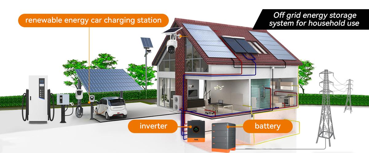 Solar Inverter 5200W 48Vdc to 110Vac, Split-Phase Inverter Built-in 100A MPPT Controller | Max.PV Input 6KW 500VOC | Support 6 Units Parallel and Batteryless Run
