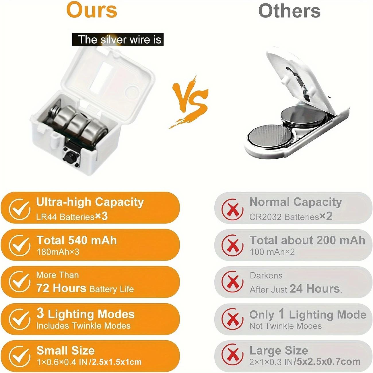 30-Pack LED Fairy Lights Battery Operated, Silver Wire, 20 LEDs, 6.5 Feet Twinkle Firefly Star & Moonlight String Lights for DIY, Wedding, Party, Bedroom, Garden, Christmas, Valentine's Day, Flowers, Warm White