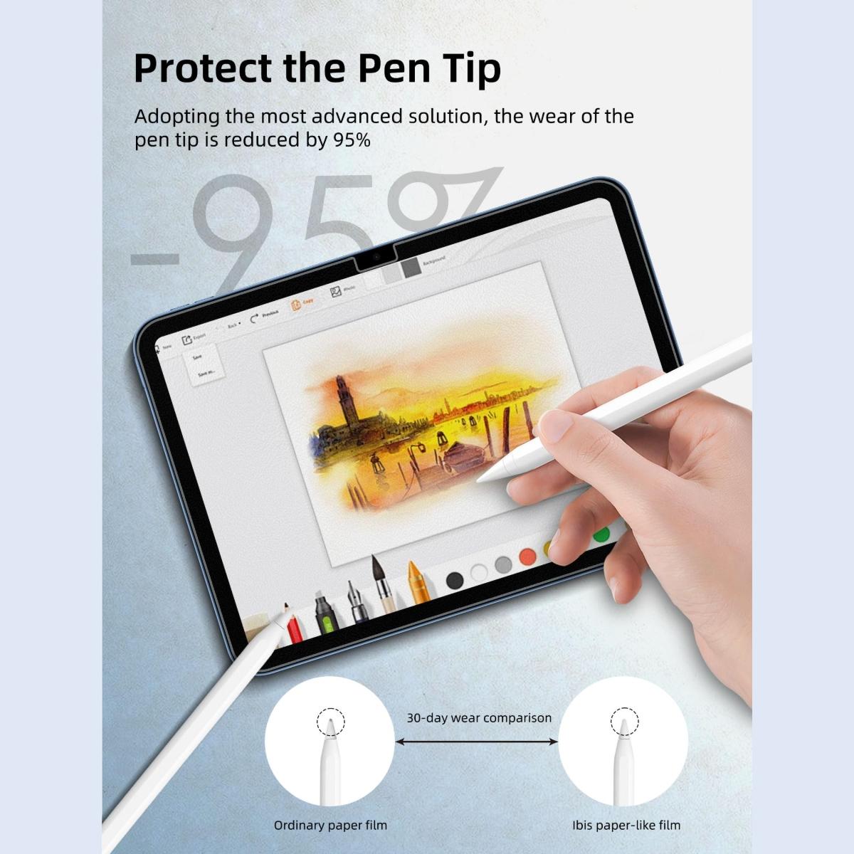 2/3 Pack Paperfeel Screen Protector for iPad Air/Pro/Mini 8/11 Inch Display 2018/2022/2024,Soft PET Film for Apple iPad ,High Clear Touch Sensitivity