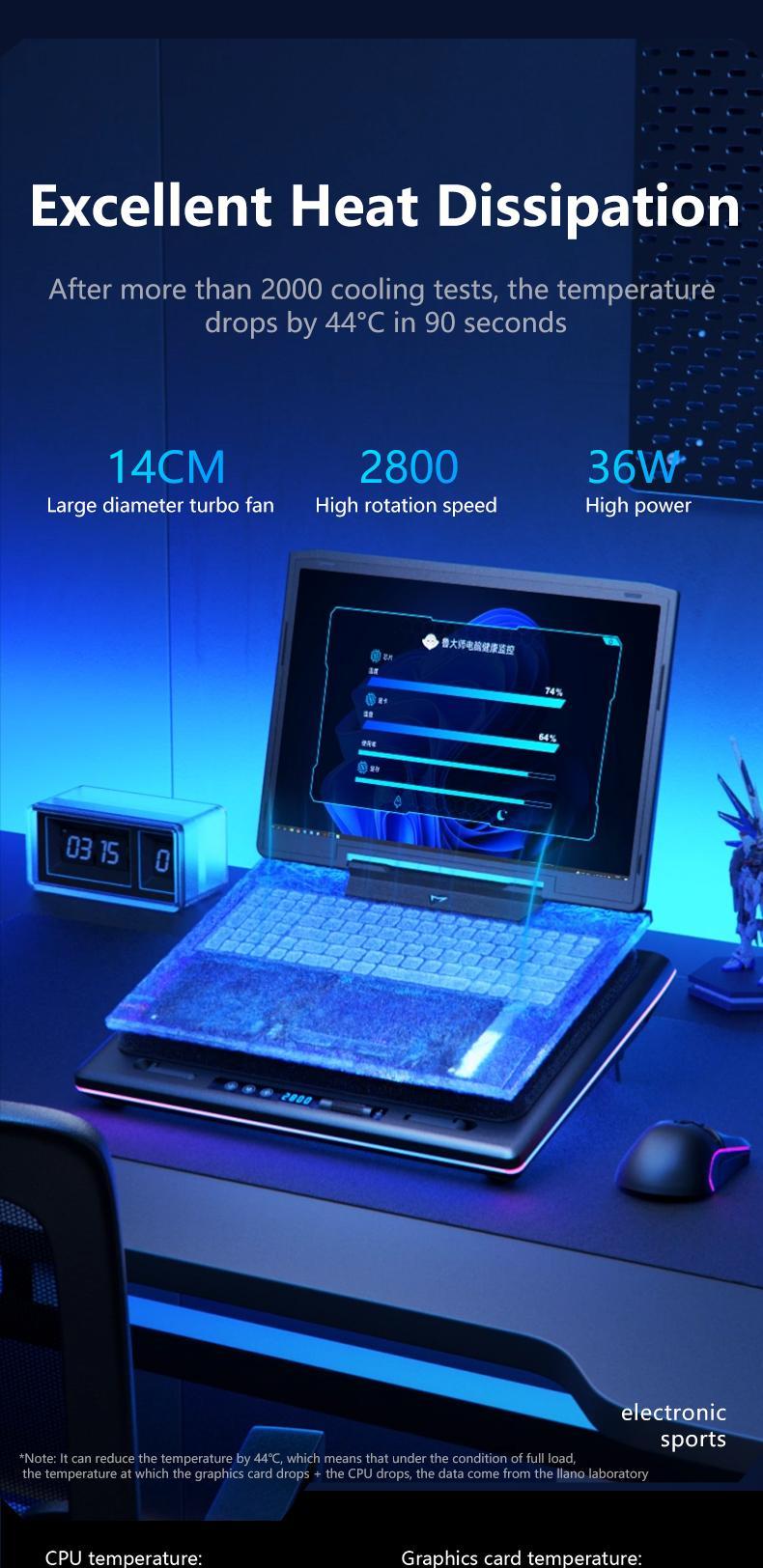 【Limited time 】llano RGB Laptop Cooling Pad, Gaming Laptop Cooler with Powerful Turbofan, Fast Cooling Laptop 15.6-21in, Adjustable Speed, Touch Control, LCD Screen