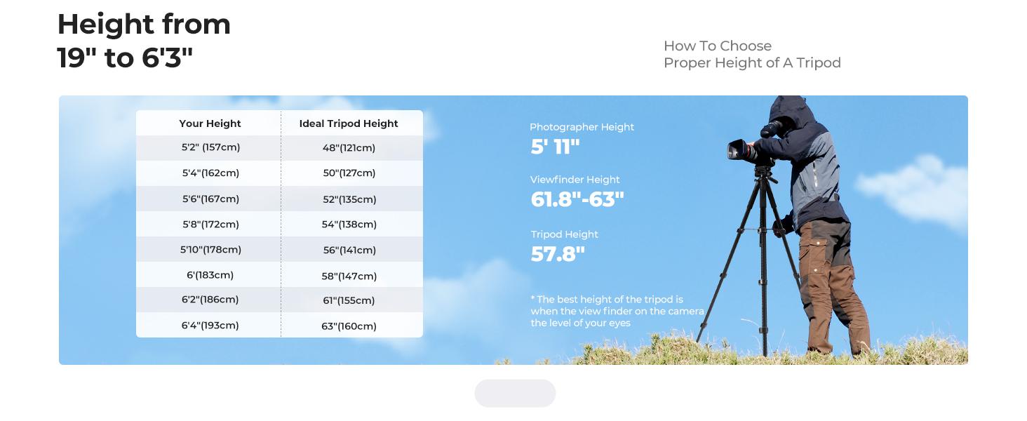 K&F CONCEPT Camera Tripod, 75" Lightweight Portable Travel Outdoor DSLR Tripods for Camera Phone Video Recording Tripod Stand, Cellphone Clip for Smartphone Live Streaming Vlog, Black