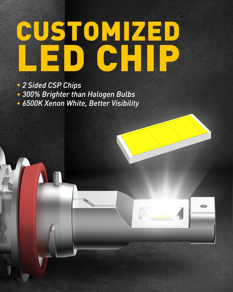 AUXITO H11 H8 LED Fog Light Bulb Fanless, 40W 6000LM High Brightness, 6500K Cool White, CSP LED Chips, H16 H11 H8 Fog Bulbs DRL Replacement, Pack of 2