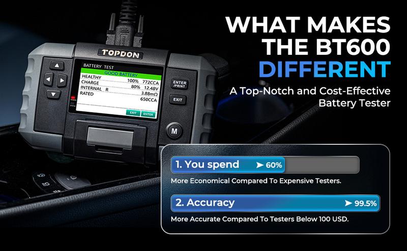 TOPDON BT600 Car Battery Tester 12V/24V Cranking Tests and Charging Alternator Load 100-2000CCA Digital Battery Voltage Tester, 3.5" Screen with Built-in Printer