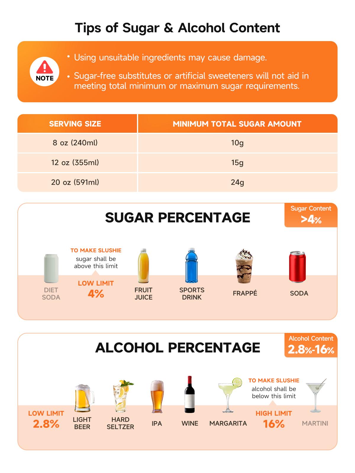 SYINTAO Slushie Machine, 88oz, 6 Preset Programs, No Ice Needed, Rapid Freezing & Auto-Cleaning, Make Slush, Margaritas, Smoothies & Milkshakes for Couples Date Night, Friends & Family Party SYINTAO Slushie Machine, 88oz, 6 Preset Programs, No Ice Needed, Rapid Freezing & Auto-Cleaning, Make Slush, Margaritas, Smoothies & Milkshakes for Couples Date Night, Friends & Family Party