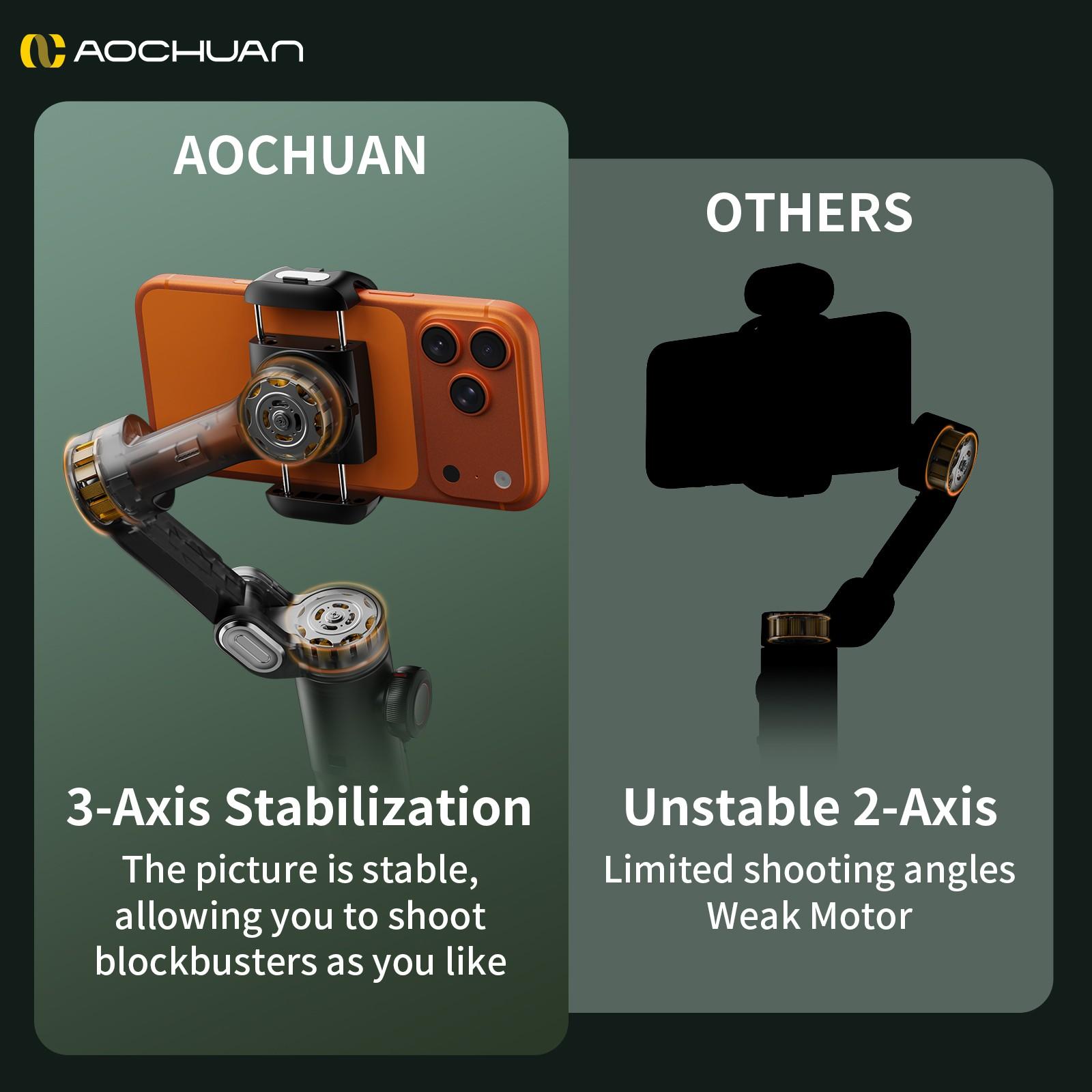 Phone Gimbal Stabilizer 3-Axis Foldable Gimbal for iPhone & Android, Focus Wheel Included, Ideal for Tiktok Youtube Vlogs