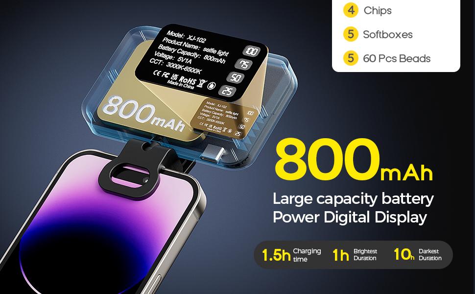 LED Mini Portable Selfie Ring Light, 60 Lamp Beads, 3 Lighting Modes and 10 Brightness Levels, Clip-On to Phone/Camera/Laptop, Rechargeable Video Light, Suitable for Live Streaming/Makeup/TikTok, Computer, Laptop, Zoom Video Conferencing