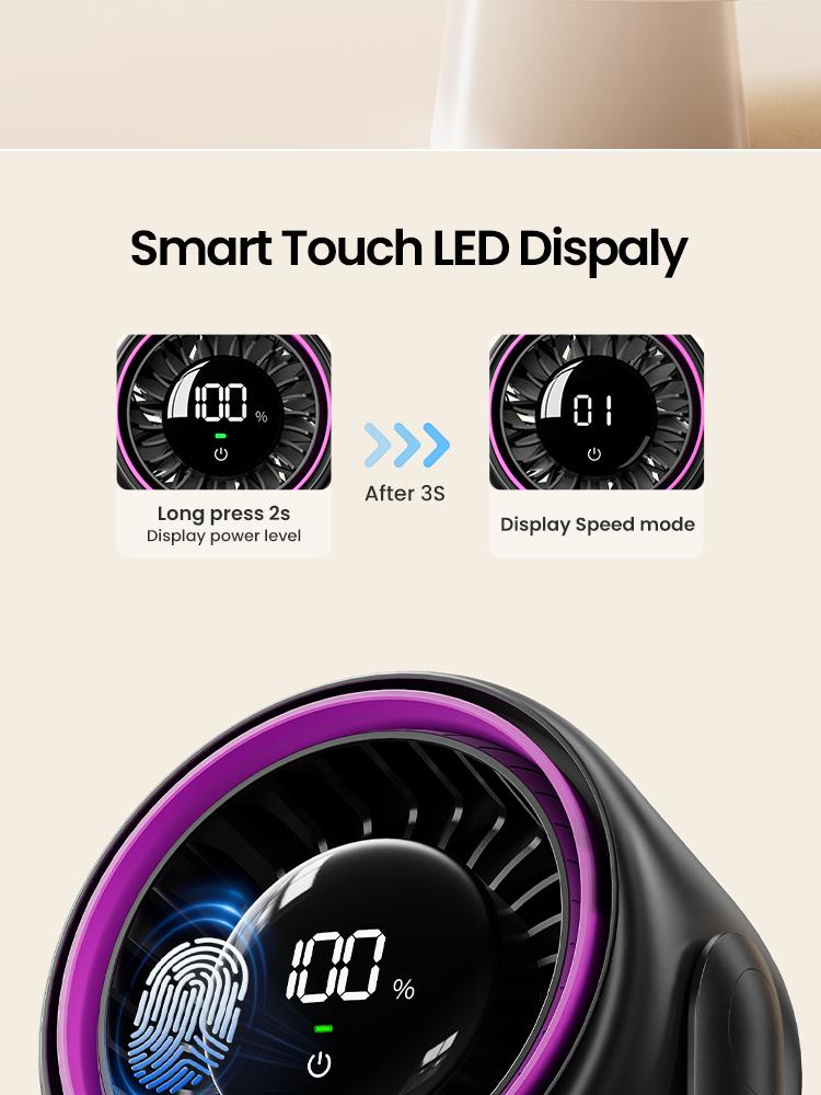 Gaiatop Desk Fan, Touch-Control LED Display, Small Portable 5-Speed Fan with Strong Airflow, Ultra-Quiet 4000mAh Rechargeable Battery, Ideal for Bedroom, Office, Bedside, Hom Fans