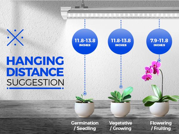 Barrina T8 Grow Lights V-Shape with Reflector, 4FT, Full Spectrum, 168W(4 x 42W), Linkable, 5000K Daylight White, 4 Packs