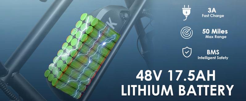 Electric Bike for Adults Peak 1000W, 31MPH,48V 17.5AH, E-Bike,35-45 Miles Electric Motorcycle, 20" Fat Tire Dirt Bike, UL2849 All Terrain for Mountains, Snow, Sand, Road