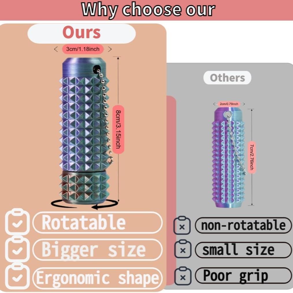 Little Ouchies Pain Fidget Toy, Rotatable Spiky Sensory Fidget for Anxiety Relief, 3D Printed Grippie Keychain for Focus & Stress Relief