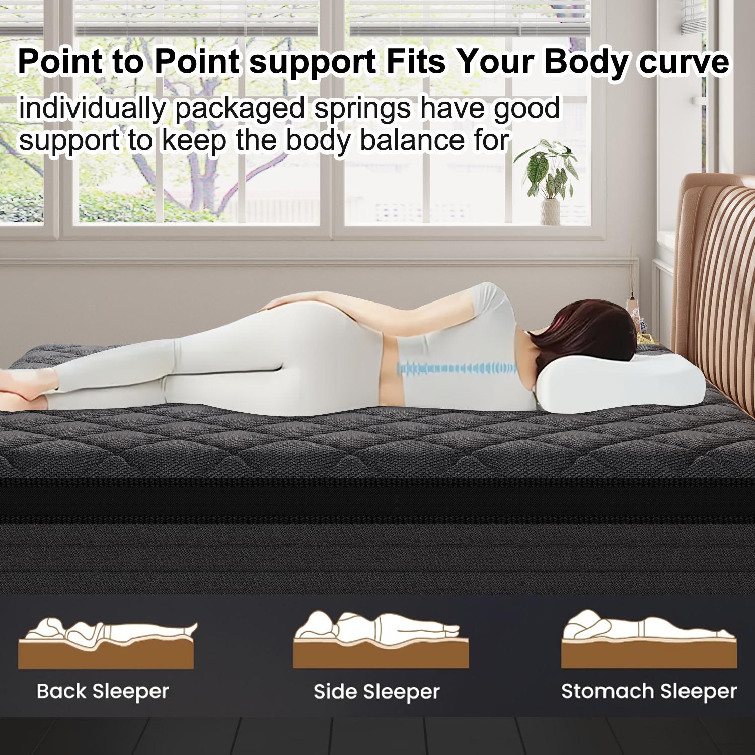 10/12/14Twin/Full/Queen/King Memory Foam Spring Medium Firm, Soft & Comfortable Hybrid bed Mattress,Lumbar Support, Ergonomic, Breathable, Pressure Relief, Motion Isolation Mattress in a Box queen size mattresses