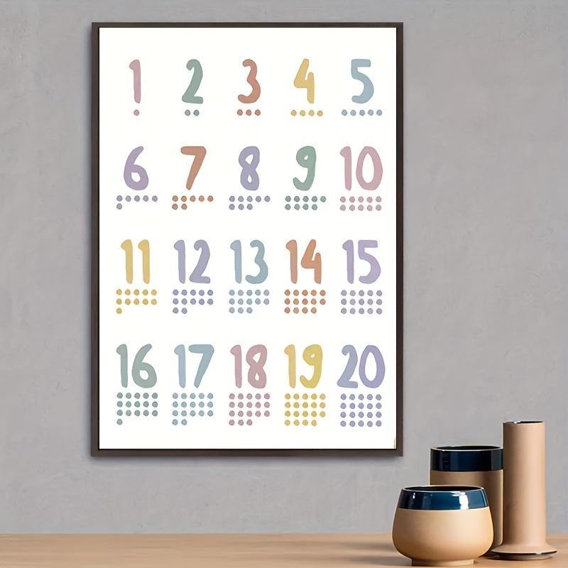 1 Piece Frameless Soft Color Series Numbers 1-20 Dot Matrix Pattern Canvas Poster - Modern Math Learning Wall Art, Suitable for Teenagers' Rooms, Home and Classroom Decoration - Durable Vertical Hanging Painting for Indoor and Outdoor Use, Artistic Number