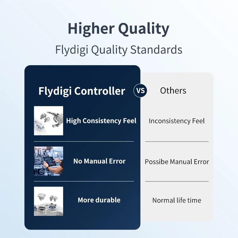 Flydigi Direwolf Wireless/Wired 2 Version Gaming Controller Support PC/NINTENDO SWITCH Gamepad for Android/iOS Mobile phone