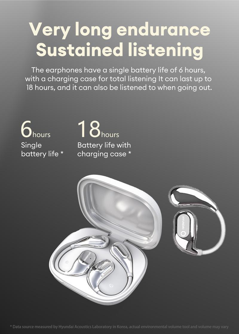 HYUNDAI HY Q18 PRO Electronic Earbud Bluetooth Headset with Full Color Touch Screen, Audio Wireless Headphones for Music & Phone Calls