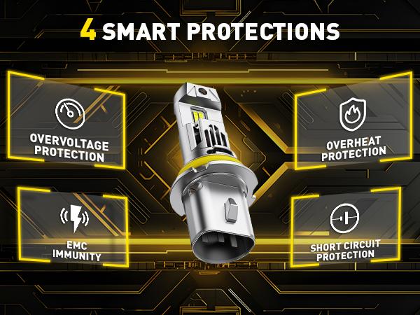 AUXITO 2025 Latest 9007 Headlight Bulbs, 6500K Cool White 800% Brighter, HB5 Light Bulbs for Fog Light, Non-polarity, Plug and Play, Pack of 2