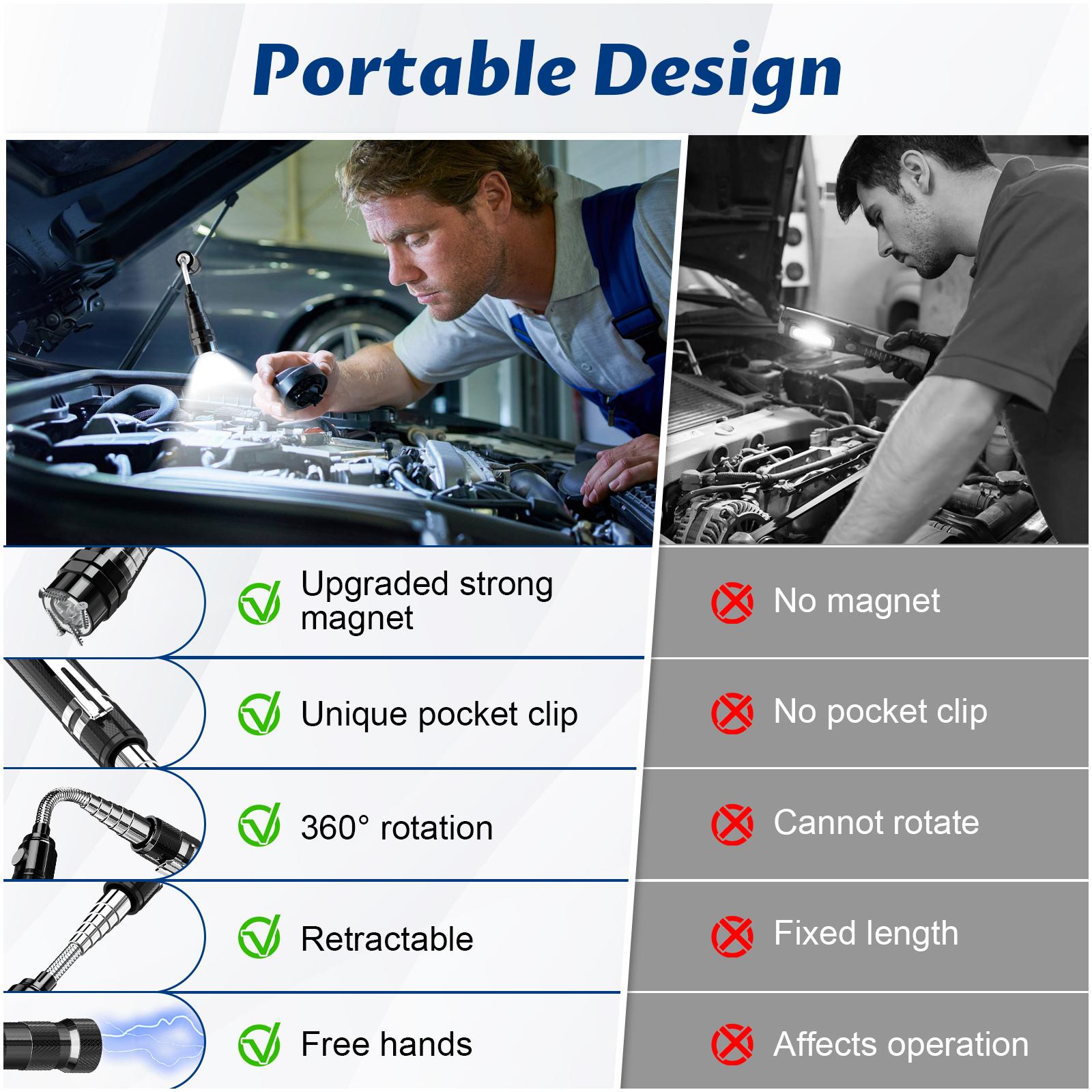 Telescoping Magnetic Pickup Tool with 3 LED Light, Magnet Flashlight, Extendable Neck up to 22 Inches, 360° Degree Flexible Neck, Gifts for Engineers, Mechanic, Men, Dad, Father, Husband, Boyfriend