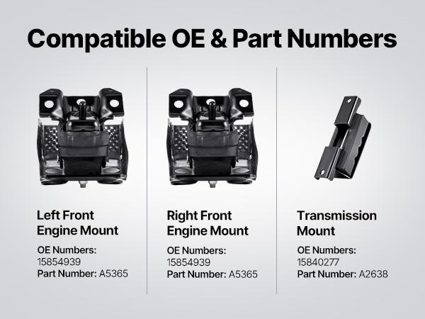 VEVOR Engine and Transmission Motor Mount Kit Replacement, Set of 3, Compatible with 2007-2013 Chevrolet Silverado 1500 5.3L V8, Replace OE# A5365, A5365, A2638, Secure Support