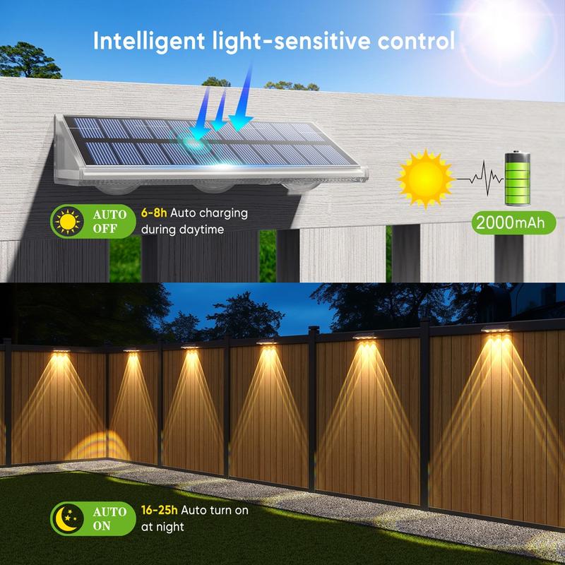 Outdoor Solar Garden Wall Light Fence Lamp, Solar Lights Outdoor, 2/4 Pack LED Solar Charging, Automatic Day Charge Night Light, IP68 Waterproof, 7 Color Options