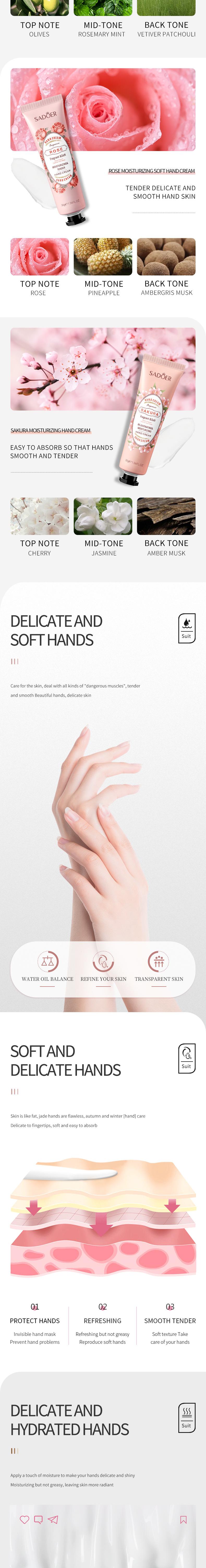 SADOER Anti-Crack Mini Hand Cream Hand Skin Care for Dry Cracked Hands Set, 5 Pieces Included