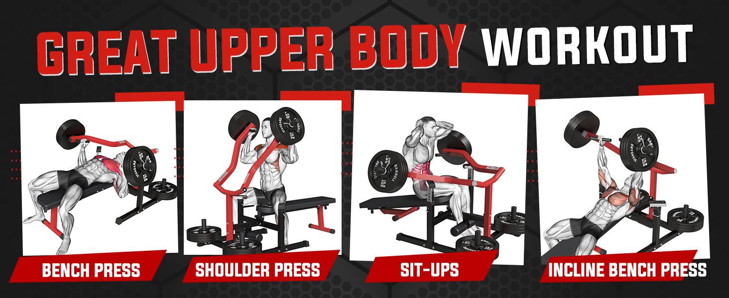 Chest Press Machine, 1050LBS Bench Press Machine with Independent Converging Arms, Adjustable Flat Incline Bench for Chest, AB Workouts, Shoulder Home Gym Equipment SpringStatements