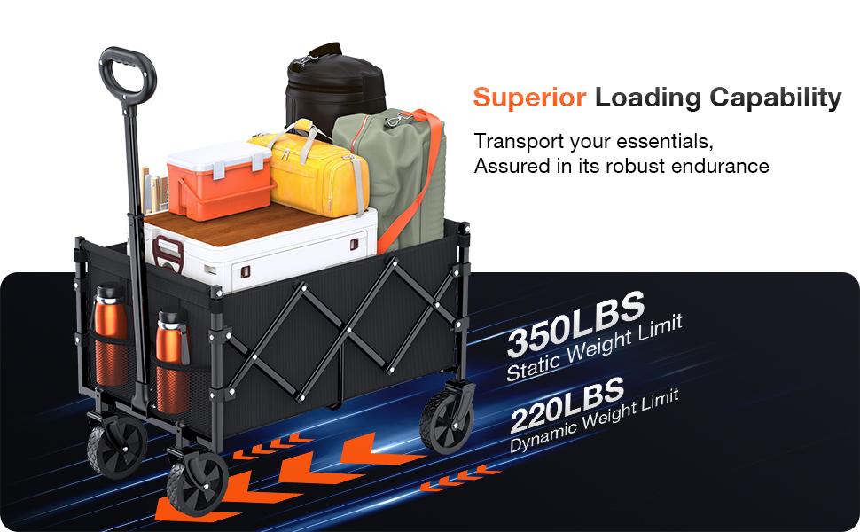 【NADONLI】 2025 Foldable Wagon with Wheels, Portable Heavy Duty Collapsible Beach Cart - Large Capacity Utility Wagon for Shopping, Sports, Camping,Garden,Grocery - Black 【NADONLI】 2025 Foldable Wagon with Wheels, Portable Heavy Duty Collapsible Beach Cart - Large Capacity Utility Wagon for Shopping, Sports, Camping,Garden,Grocery - Black