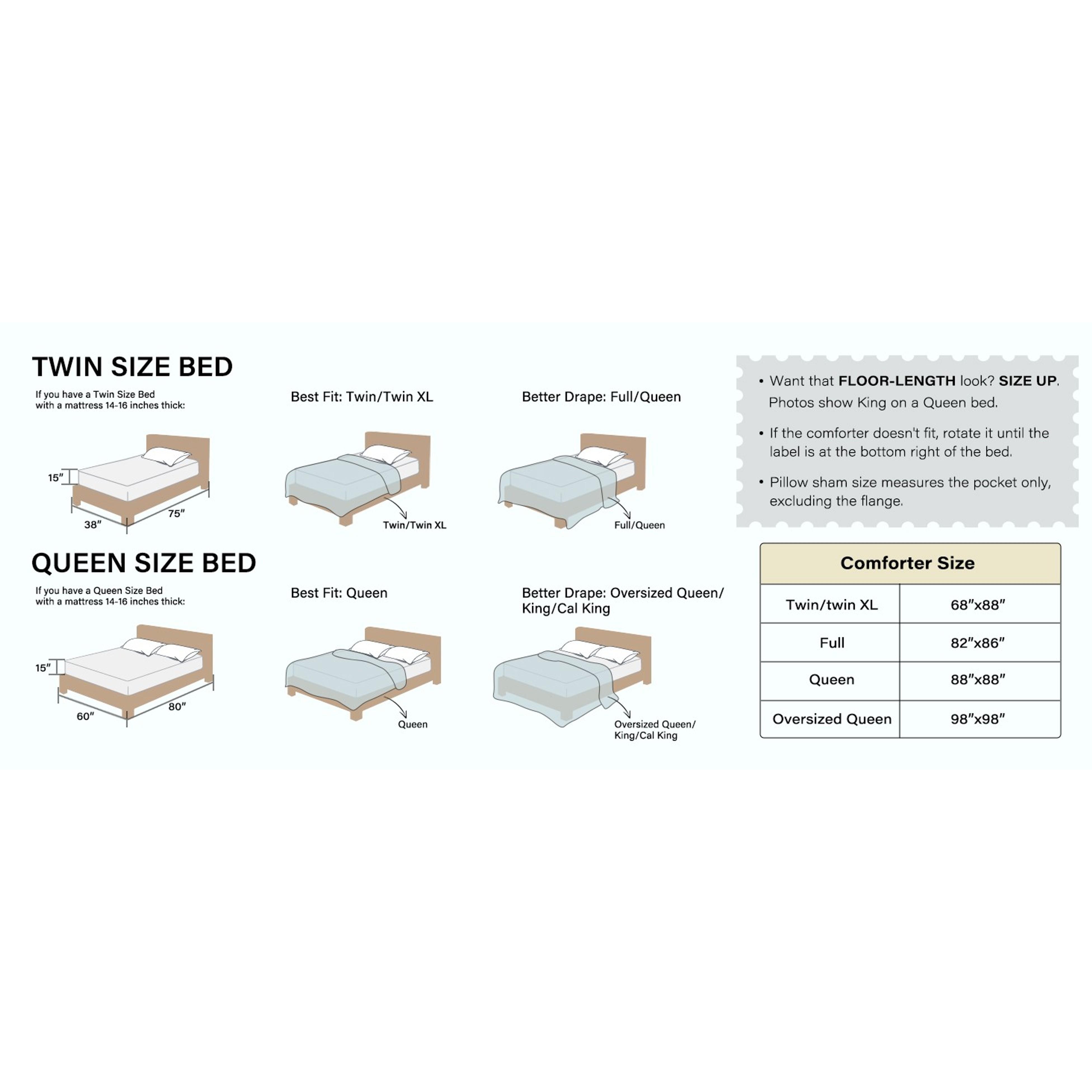 Queen Comforter Set 7 Piece, Green Bed in a Bag Queen Bedding Sets | Seersucker, OEKO-TEX Certified, Down Alternative Comforter with Breathable sheets&pillowcases,Lightweight,All Season