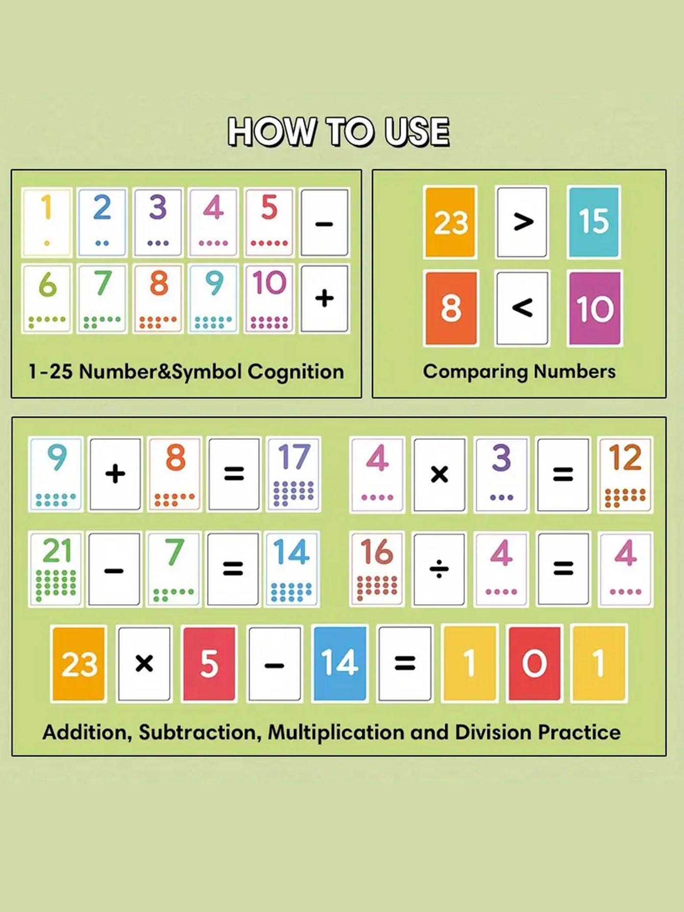 50 Math Flashcards Set for Kids, Addition Subtraction Multiplication Division Practice, Colorful Coding, Ages 6-12, Durable and Portable