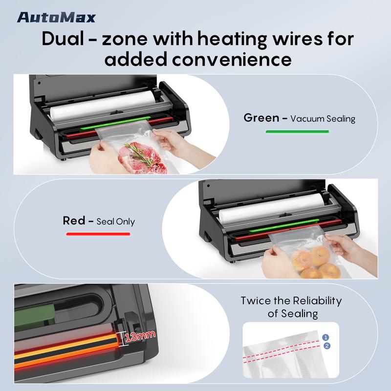 FRESKO AutoMax V6 Automatic Vacuum Sealer Machine, Double Heat Seal Food Saver with Built-in Cutter & Bag Storage, Includes Bags & Rolls