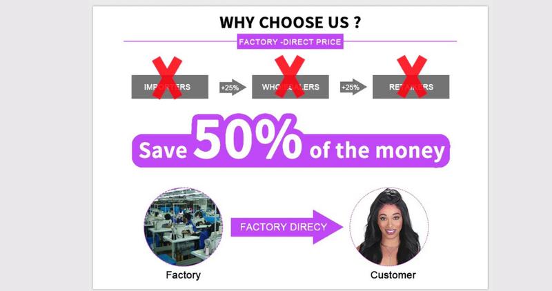 [Wig Clearance Sale] Suntuhair 20-32inch Balayage Highlight Brown Body Wave Wig 200 density Human Hair Full 13x4 HD Lace Front Pre Plucked Hairline and Bleached Knots Affordable Wigs For Black Women