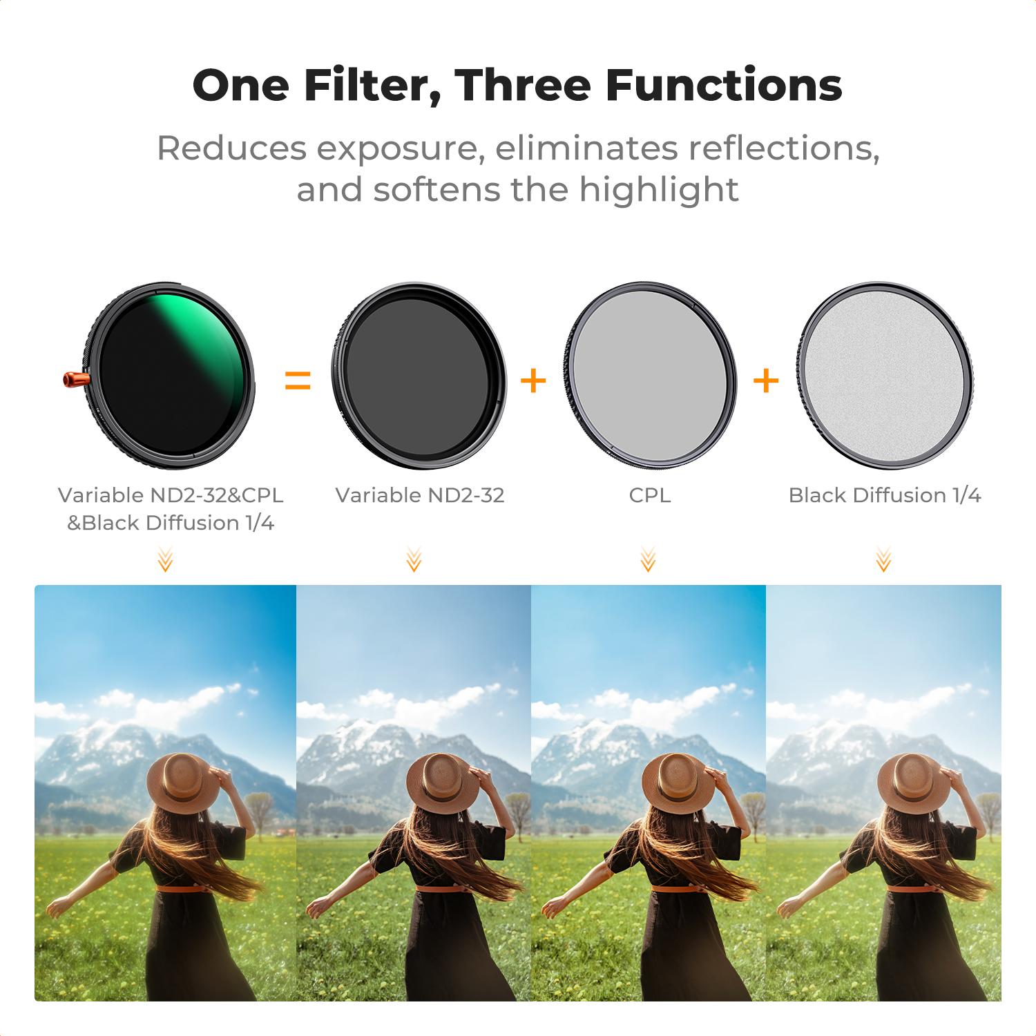 [K&F CONCEPT] Black Diffusion Mist Effect 1/4 & Variable ND2-32(1-5 Stops) & Circular Polarizing Filter CPL-in 1 HD Lens Filter with 28 Multi-Coated for Camera Lenses (Nano-X Series)