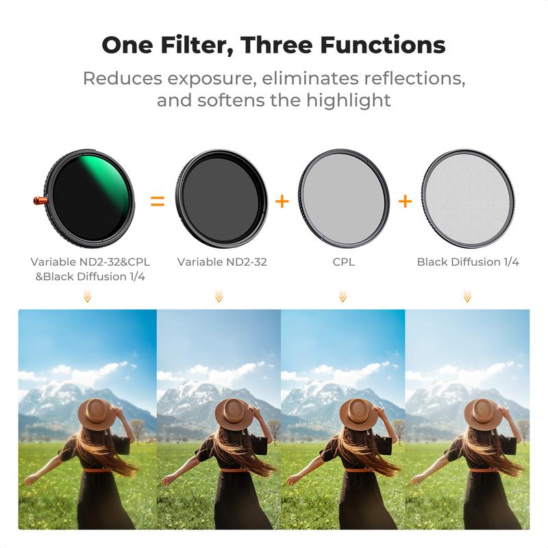 [K&F CONCEPT] Black Diffusion Mist Effect 1/4 & Variable ND2-32(1-5 Stops) & Circular Polarizing Filter CPL-in 1 HD Lens Filter with 28 Multi-Coated for Camera Lenses (Nano-X Series)