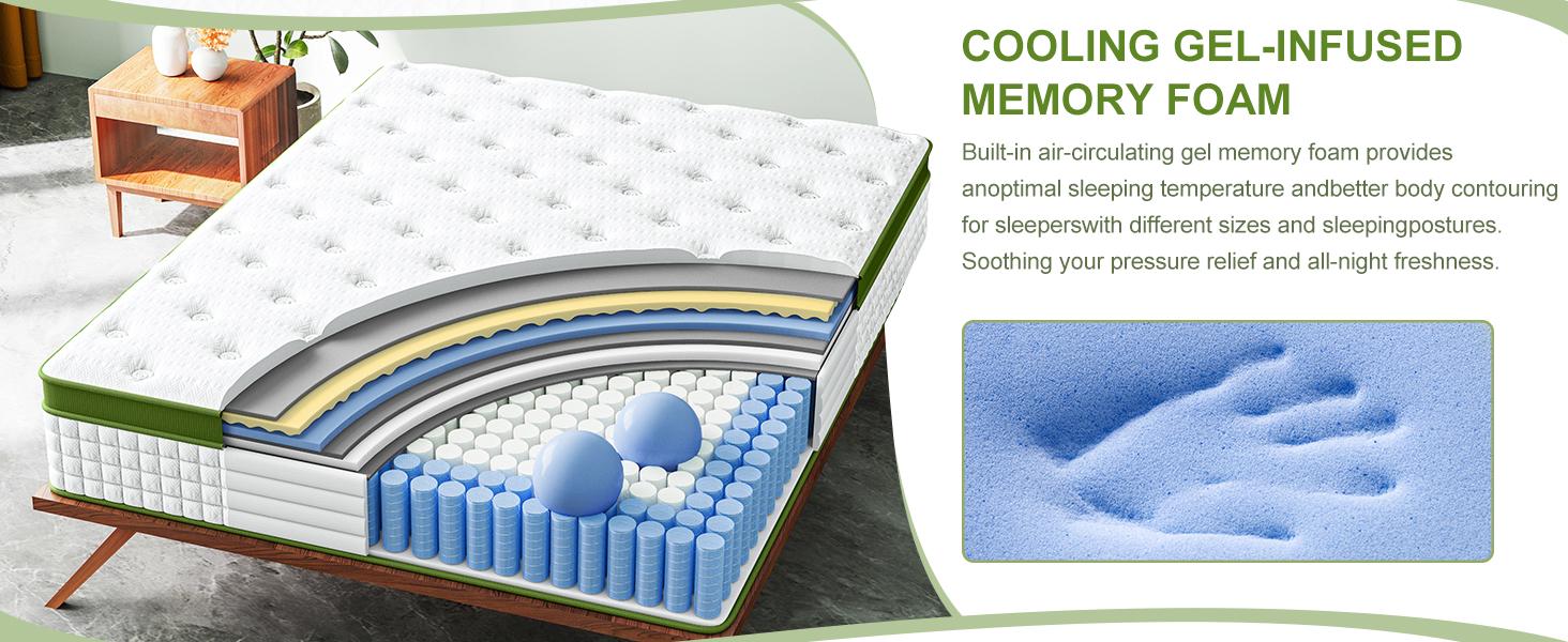 BedStory 12-14 Inch Hybrid Mattress, Full Queen King, Gel Memory Foam, Individual Innerspring for Pressure Relief & Motion Isolation, Fiberglass Free